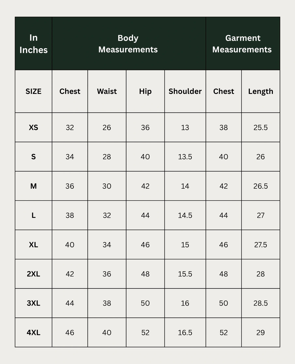 A size measurement chart for garments showing body measurements in inches by size from XS to 4XL